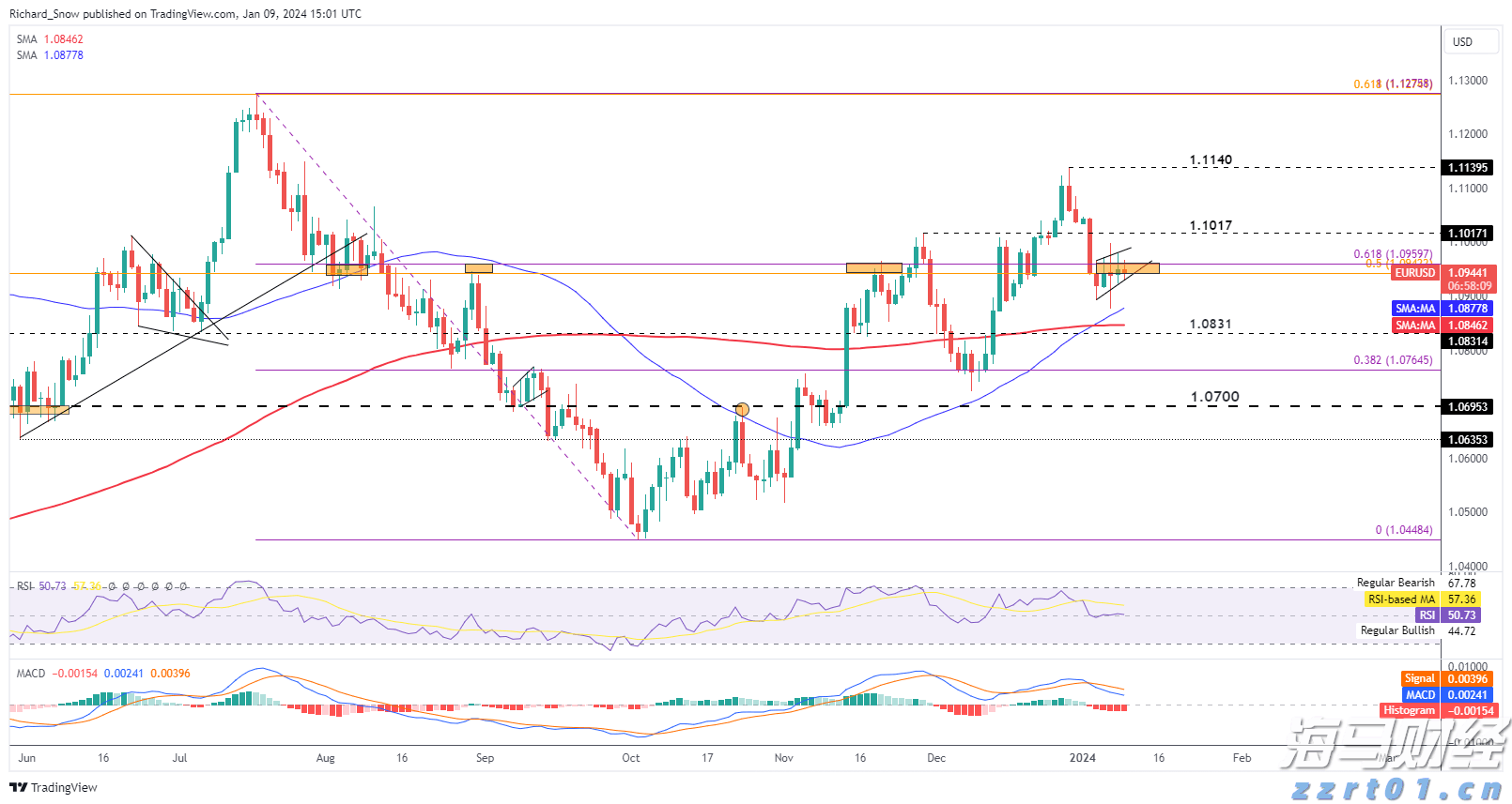 兴业银行点亮亚太数据中心融资新航道