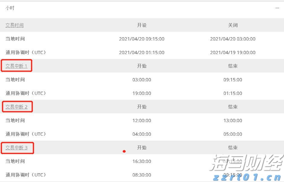 福建省防指启动防台风Ⅳ级应急响应