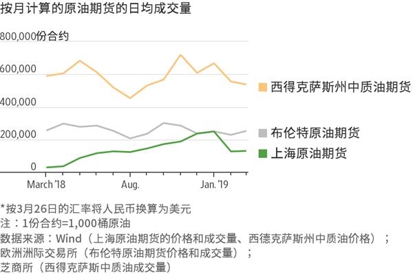 25日起网上填报中招志愿 不提倡使用手机浏览器