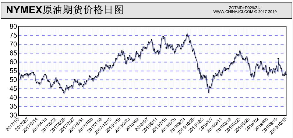 25日起网上填报中招志愿 不提倡使用手机浏览器