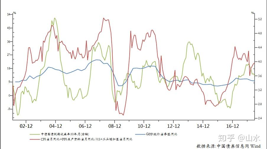 工商银行马鞍山当涂支行“三链融合”赋能乡村振兴