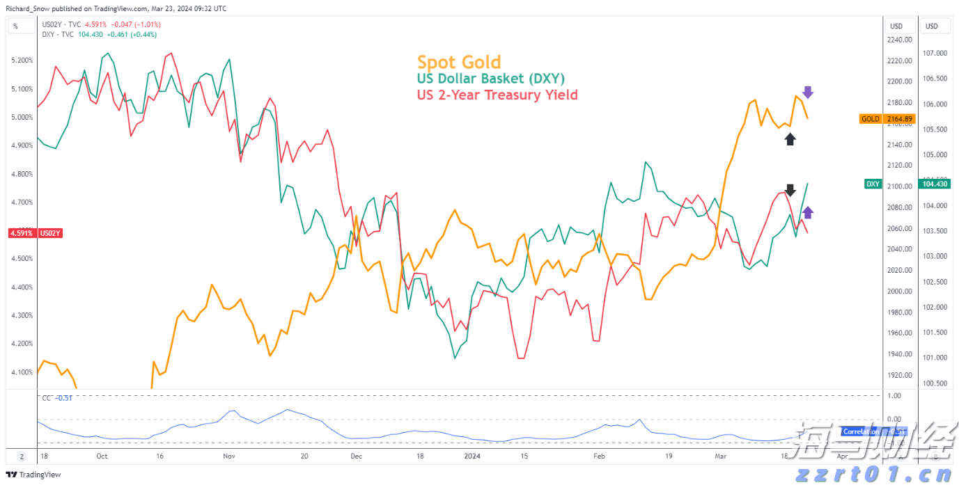 硅业分会:本周多晶硅整体成交均价小幅上涨 成本对价格形成支撑