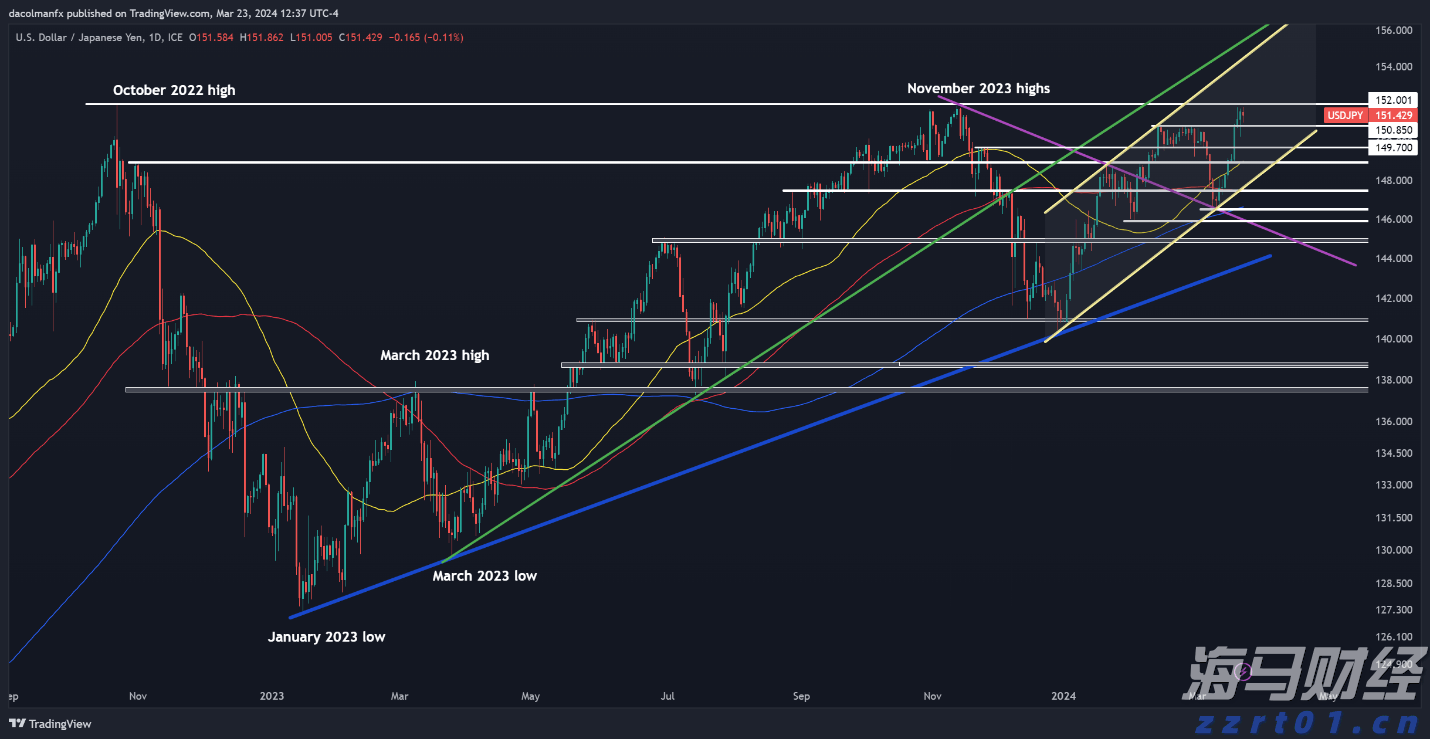 广东提前批专科农村卫生专项正式投档,共投出考生716人
