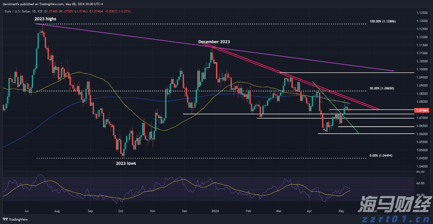 一季度全市公共资源交易金额约16.64亿元