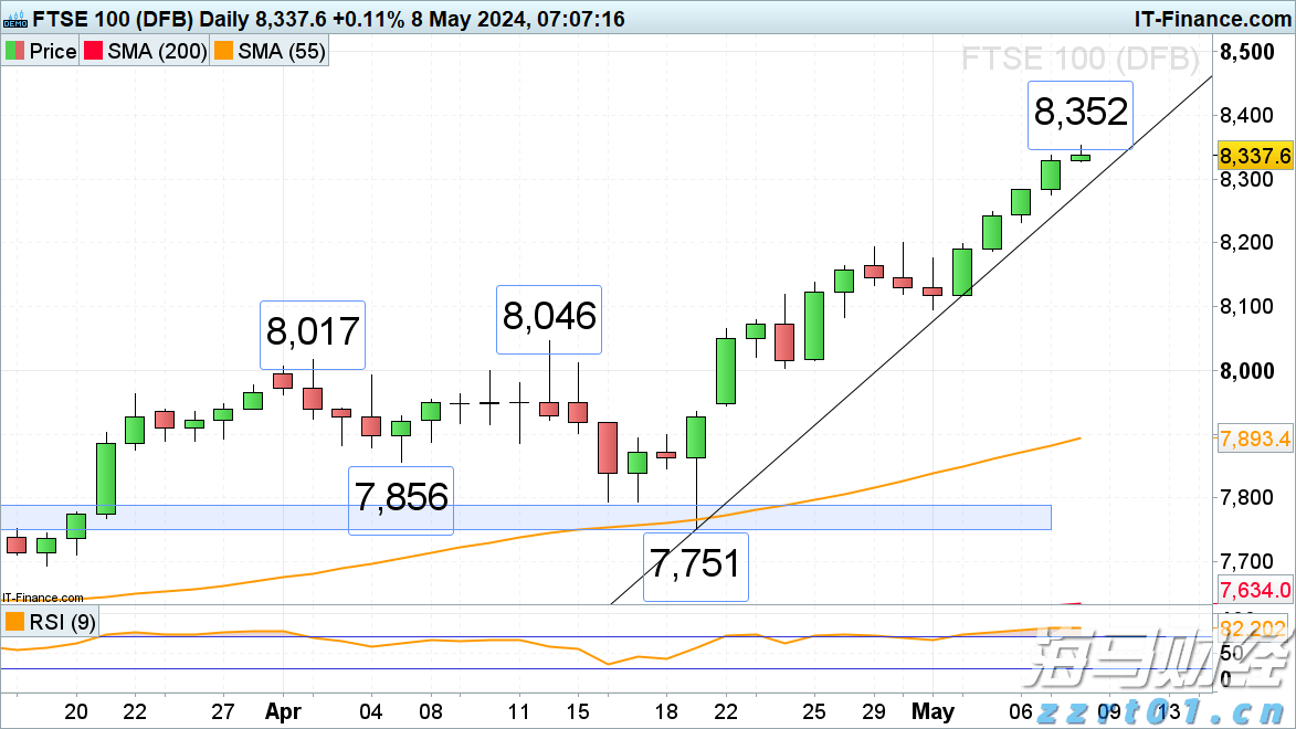 一季度全市公共资源交易金额约16.64亿元