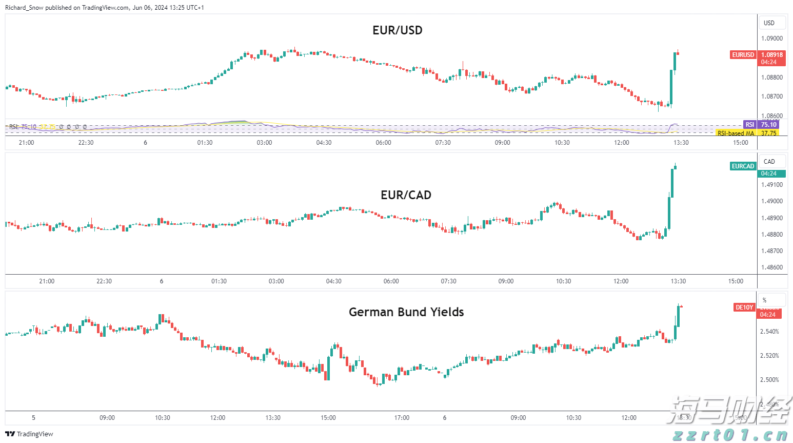 珠海技师学院两专业入选!广东首批开展学制技师试点院校及专业公示